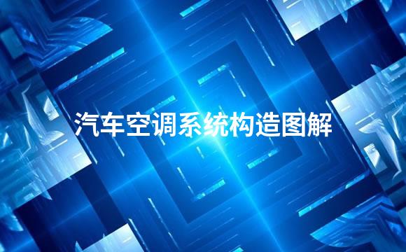 汽车空调系统构造图解